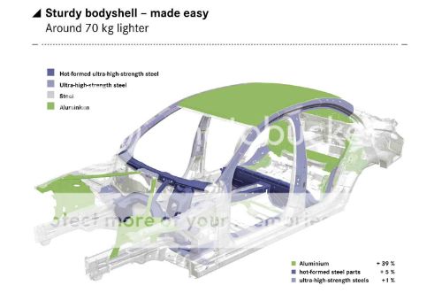 photo aluminum_bodyshell_embed_zps07a654ad.jpg