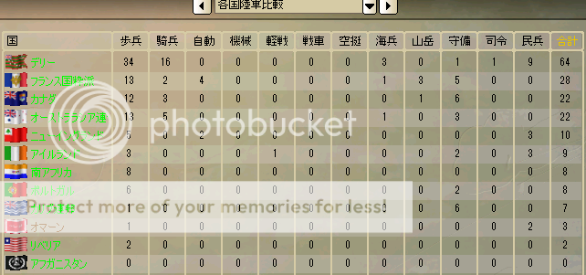 http://i1346.photobucket.com/albums/p697/stalin1914/Oman1936/2016-08-24%2012.04.37_zpsqnfjvpq3.png